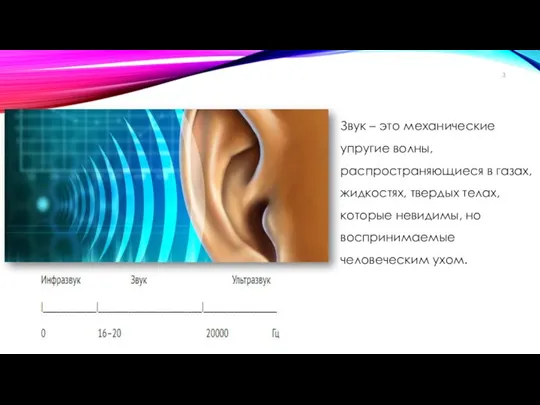 Звук – это механические упругие волны, распространяющиеся в газах, жидкостях, твердых телах,