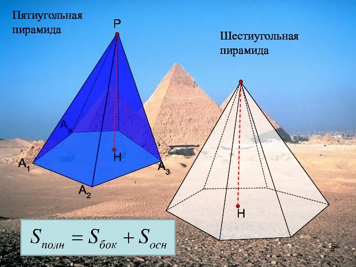 Пятиугольная пирамида А1 А2 Аn Р А3 Шестиугольная пирамида