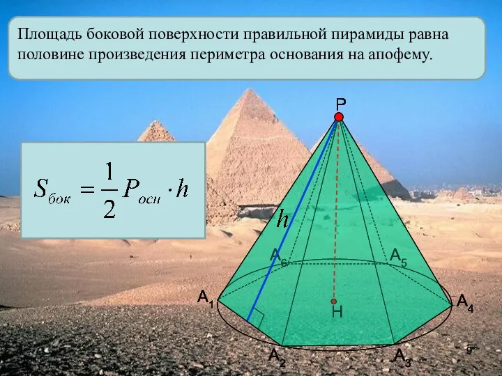 Площадь боковой поверхности правильной пирамиды равна половине произведения периметра основания на апофему.