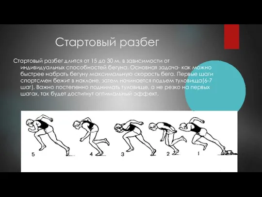 Стартовый разбег Стартовый разбег длится от 15 до 30 м, в зависимости