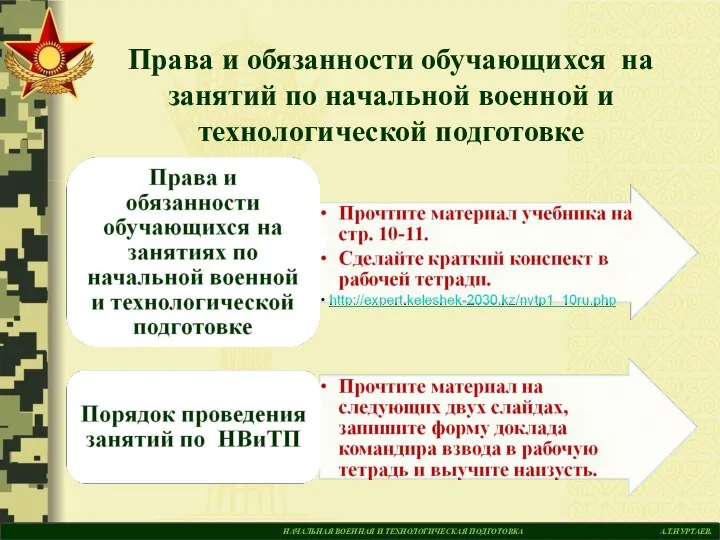 НАЧАЛЬНАЯ ВОЕННАЯ И ТЕХНОЛОГИЧЕСКАЯ ПОДГОТОВКА А.Т.НУРТАЕВ. Права и обязанности обучающихся на занятий