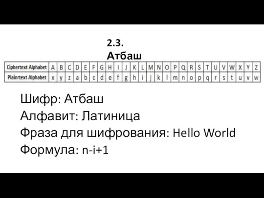 Шифр: Атбаш Алфавит: Латиница Фраза для шифрования: Hello World Формула: n-i+1 2.3. Атбаш