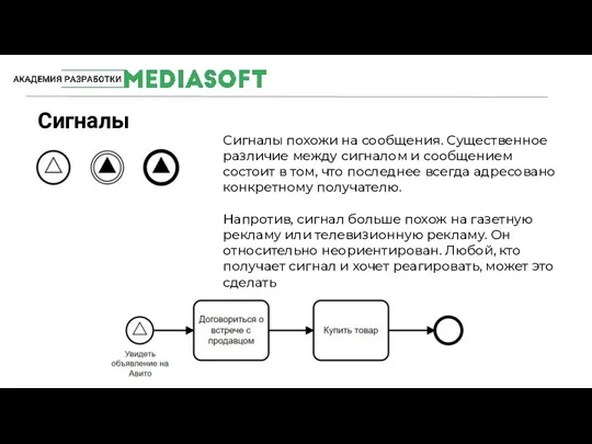 #MediaSoftTeam Сигналы Сигналы похожи на сообщения. Существенное различие между сигналом и сообщением