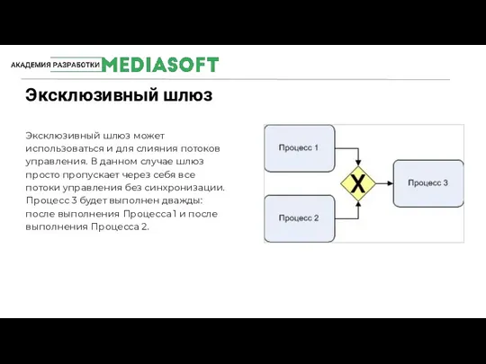 Эксклюзивный шлюз может использоваться и для слияния потоков управления. В данном случае