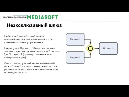 Неэксклюзивный шлюз Неэксклюзивный шлюз может использоваться для ветвления и для слияния потоков