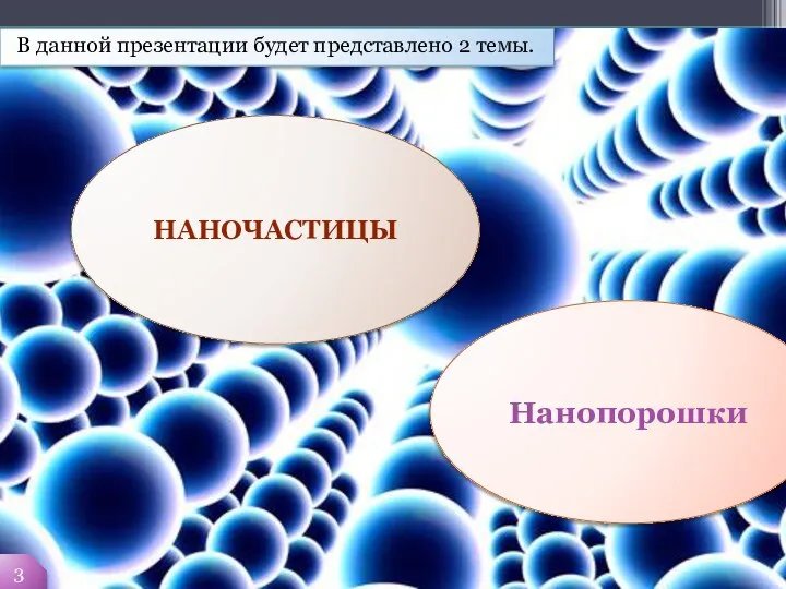 В данной презентации будет представлено 2 темы. 3 НАНОЧАСТИЦЫ Нанопорошки