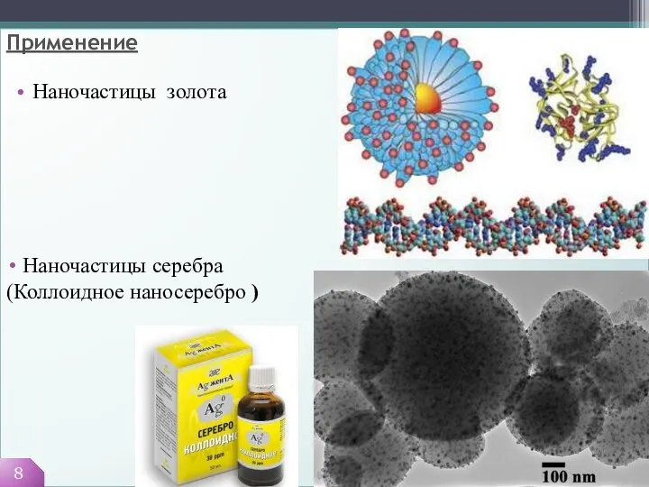 Применение Наночастицы золота 8 Наночастицы серебра (Коллоидное наносеребро )