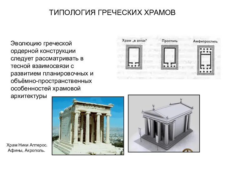 ТИПОЛОГИЯ ГРЕЧЕСКИХ ХРАМОВ Эволюцию греческой ордерной конструкции следует рассматривать в тесной взаимосвязи