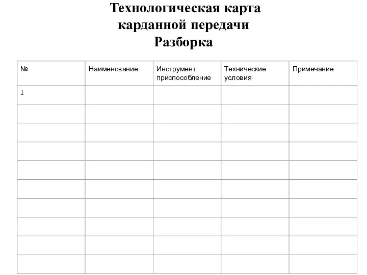 Технологическая карта карданной передачи Разборка