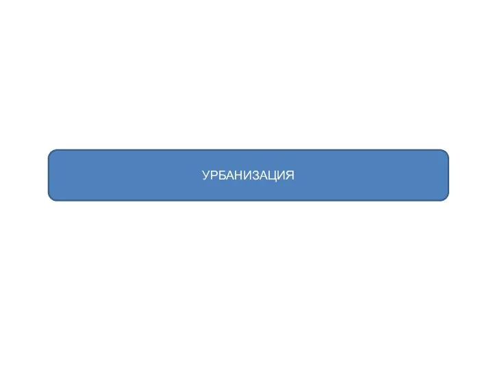 УРБАНИЗАЦИЯ