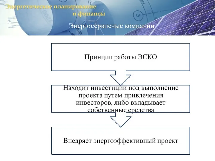 Энергосервисные компании