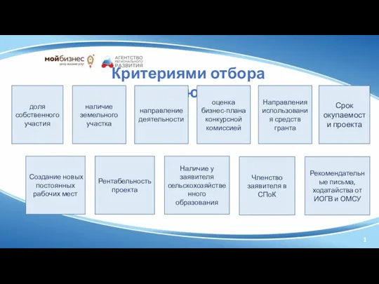 1 Критериями отбора являются: доля собственного участия наличие земельного участка направление деятельности