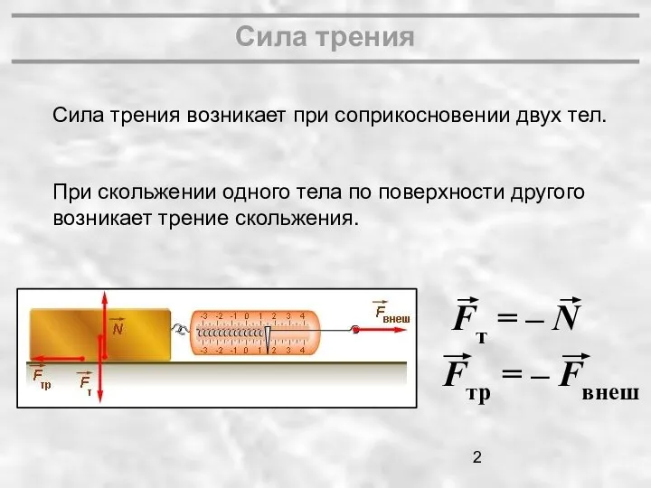 Сила трения возникает при соприкосновении двух тел. При скольжении одного тела по