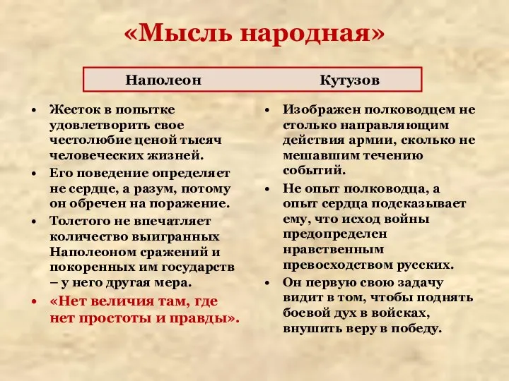 Жесток в попытке удовлетворить свое честолюбие ценой тысяч человеческих жизней. Его поведение