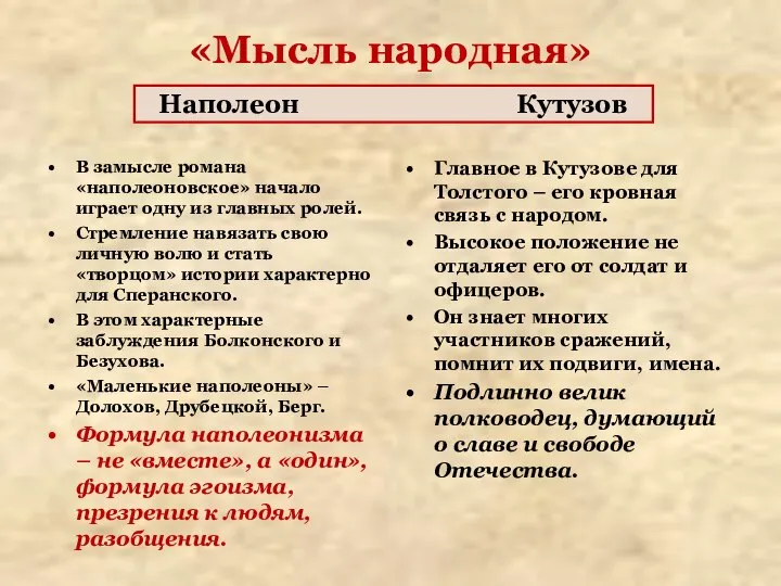 В замысле романа «наполеоновское» начало играет одну из главных ролей. Стремление навязать