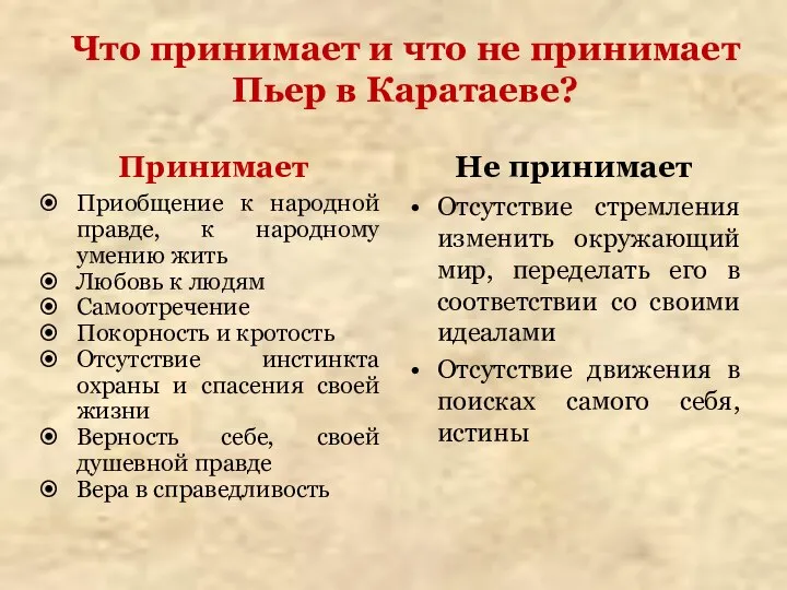 Что принимает и что не принимает Пьер в Каратаеве? Принимает Не принимает