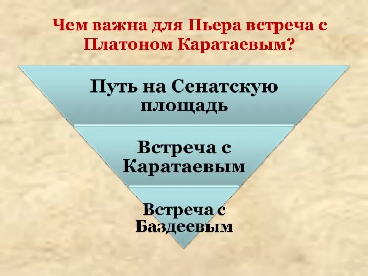 Чем важна для Пьера встреча с Платоном Каратаевым?