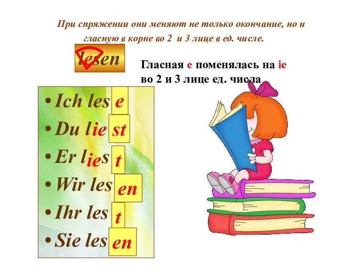 При спряжении они меняют не только окончание, но и гласную в корне