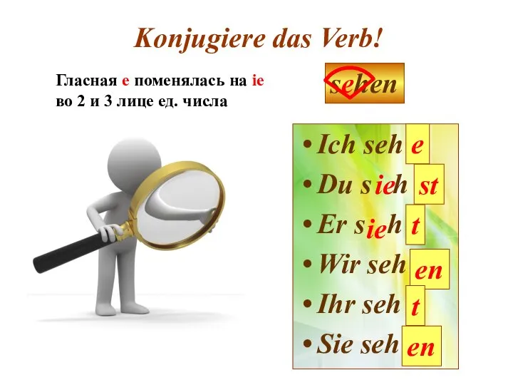 Konjugiere das Verb! Ich seh Du s h Er s h Wir