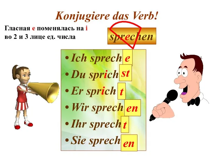 Konjugiere das Verb! Ich sprech Du sprich Er sprich Wir sprech Ihr