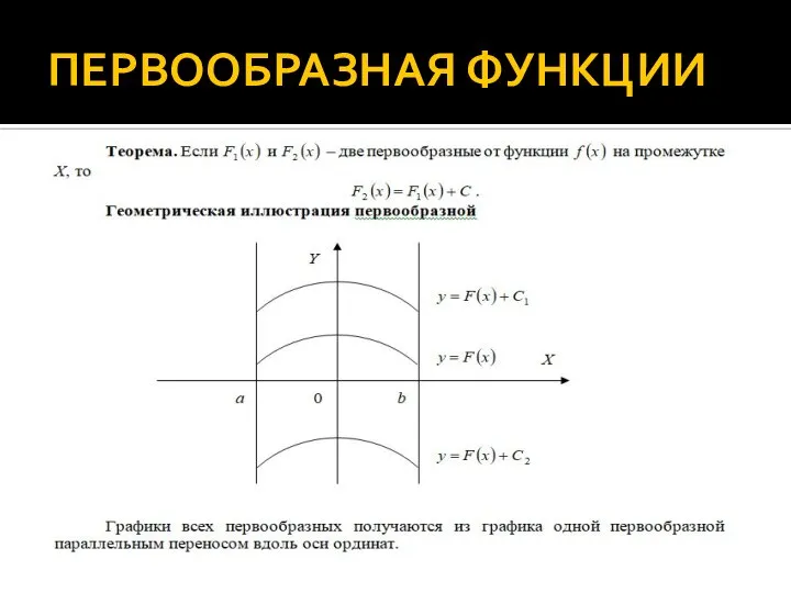 ПЕРВООБРАЗНАЯ ФУНКЦИИ