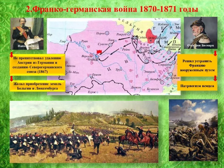 Тема 21: 2.Франко-германская война 1870-1871 годы Отто фон Бисмарк Наполеон III Решил