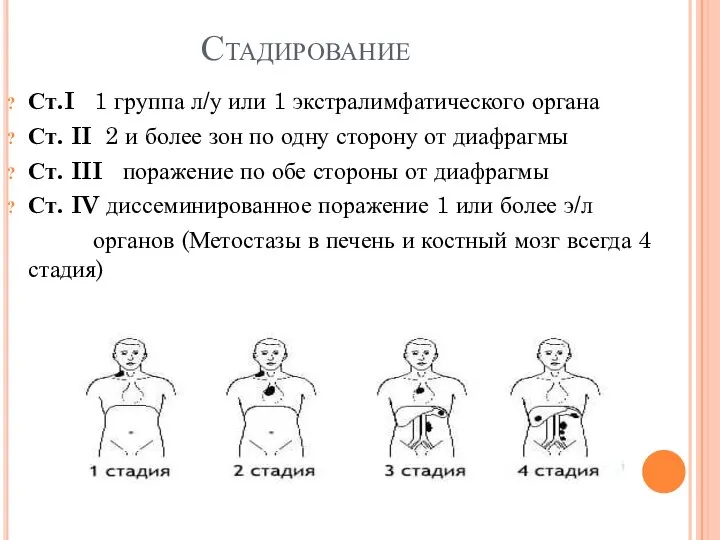 Стадирование Ст.I 1 группа л/у или 1 экстралимфатического органа Ст. II 2