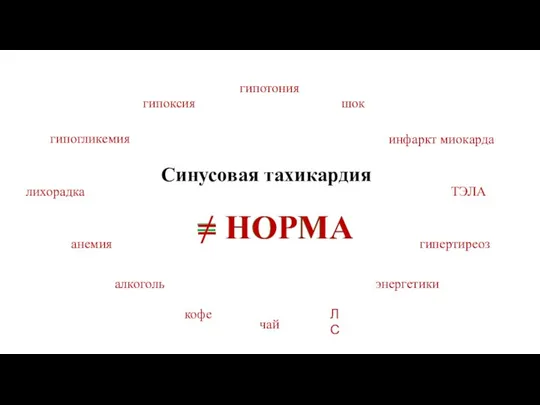 Синусовая тахикардия = НОРМА ≠ НОРМА лихорадка гипогликемия гипоксия гипотония шок анемия