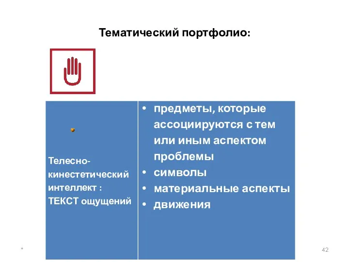 Тематический портфолио: *