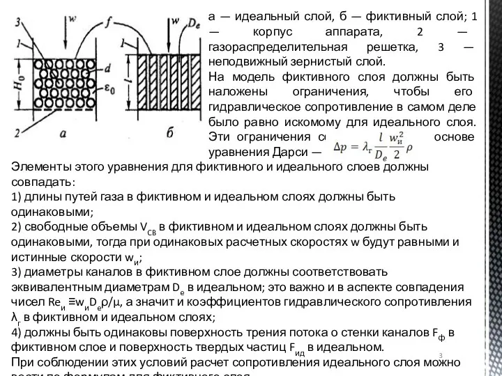 а — идеальный слой, б — фиктивный слой; 1 — корпус аппарата,