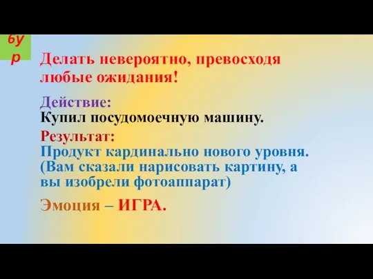 Действие: Купил посудомоечную машину. Эмоция – ИГРА. 6ур Результат: Продукт кардинально нового