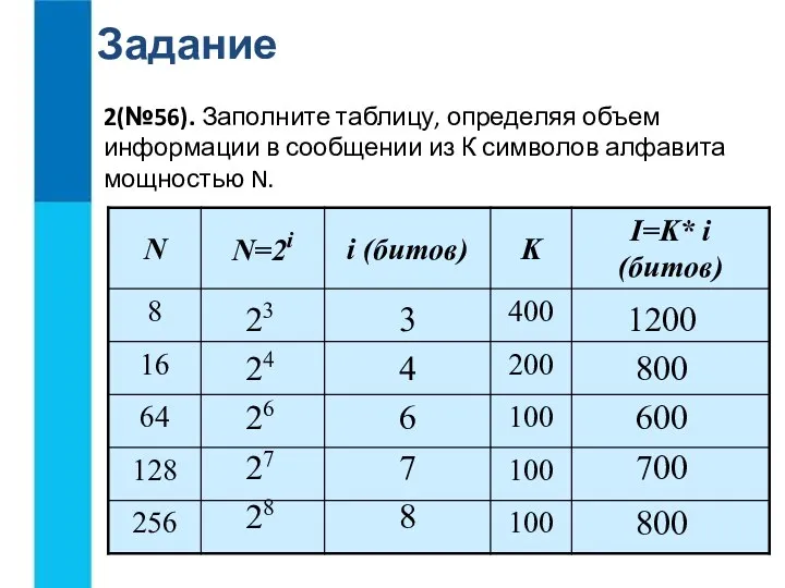 2(№56). Заполните таблицу, определяя объем информации в сообщении из К символов алфавита