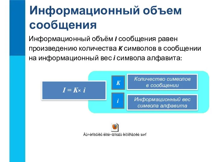 Информационный объем сообщения Информационный объём I сообщения равен произведению количества K символов