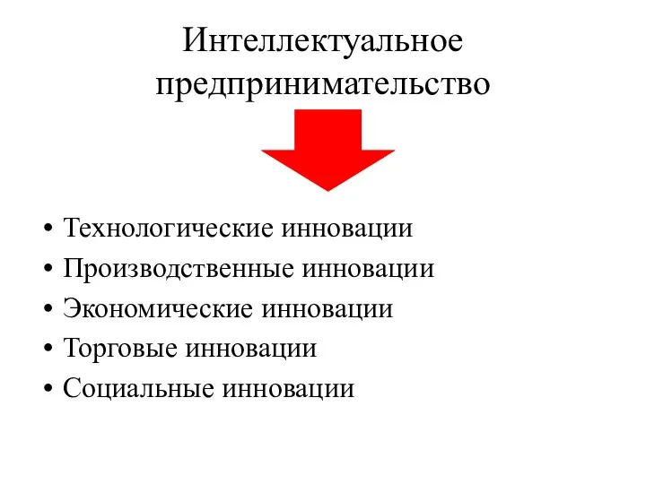 Интеллектуальное предпринимательство Технологические инновации Производственные инновации Экономические инновации Торговые инновации Социальные инновации