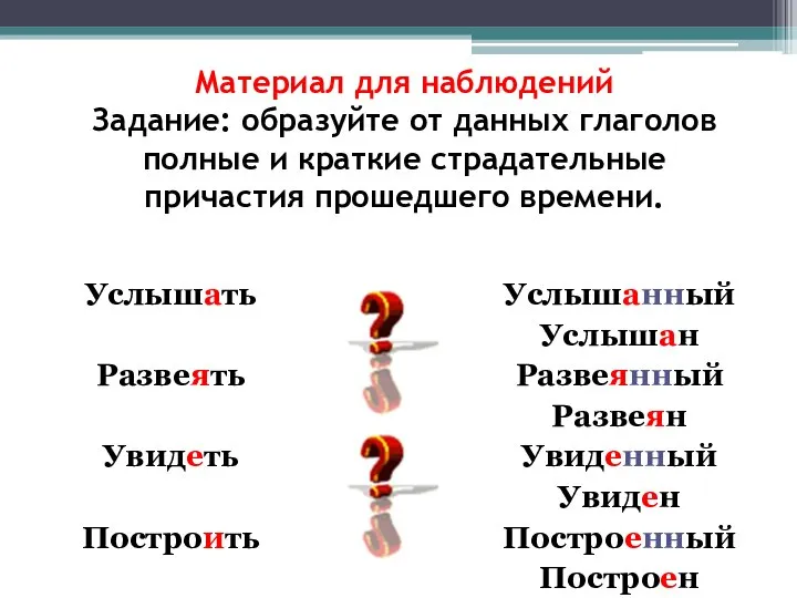 Материал для наблюдений Задание: образуйте от данных глаголов полные и краткие страдательные