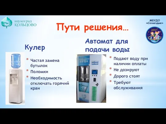 Кулер Автомат для подачи воды Пути решения… Частая замена бутылок Поломки Необходимость