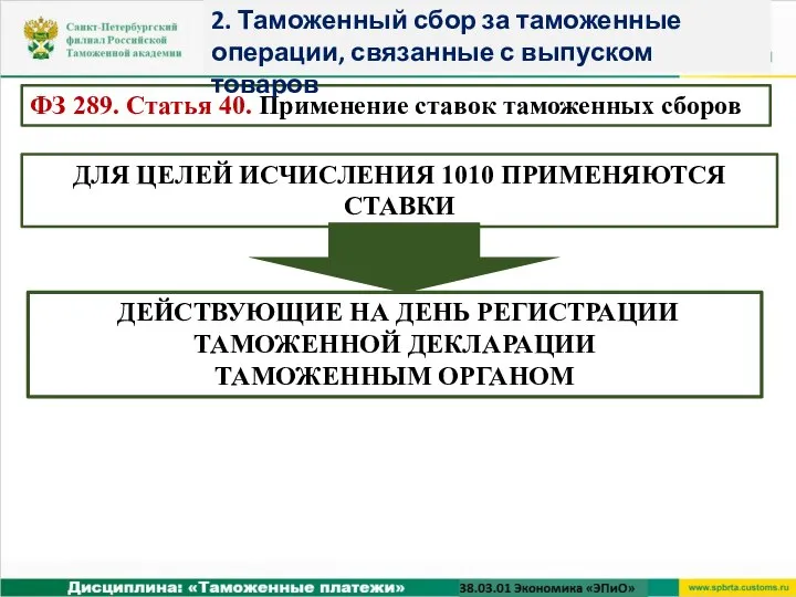 ФЗ 289. Статья 40. Применение ставок таможенных сборов 2. Таможенный сбор за