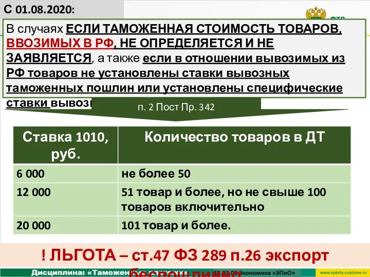 С 01.08.2020: ! ЛЬГОТА – ст.47 ФЗ 289 п.26 экспорт беспошлинно В