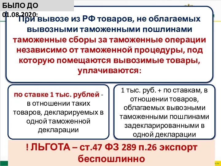 При вывозе из РФ товаров, не облагаемых вывозными таможенными пошлинами таможенные сборы