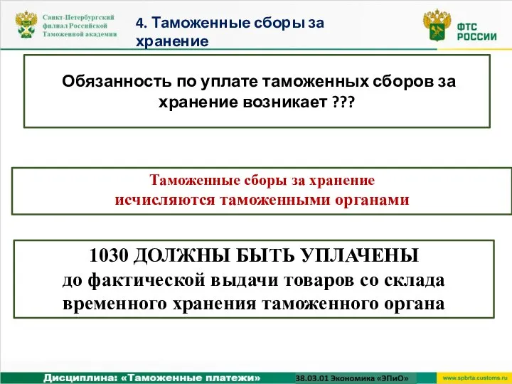 Таможенные сборы за хранение исчисляются таможенными органами 1030 ДОЛЖНЫ БЫТЬ УПЛАЧЕНЫ до