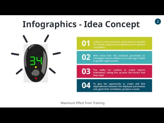 Maximum Effect from Training 2 Infographics - Idea Concept 01 02 03