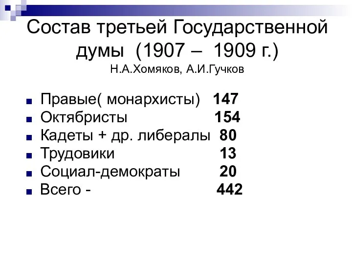 Состав третьей Государственной думы (1907 – 1909 г.) Н.А.Хомяков, А.И.Гучков Правые( монархисты)