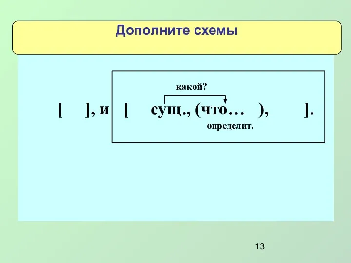 Дополните схемы [ ], и [ сущ., (что… ), ]. какой? определит.