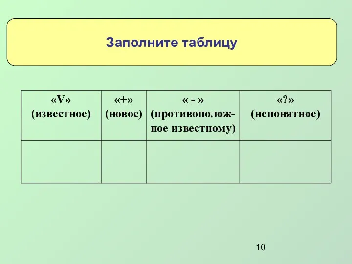 Заполните таблицу