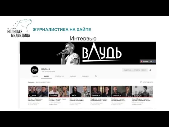 Интервью ЖУРНАЛИСТИКА НА ХАЙПЕ