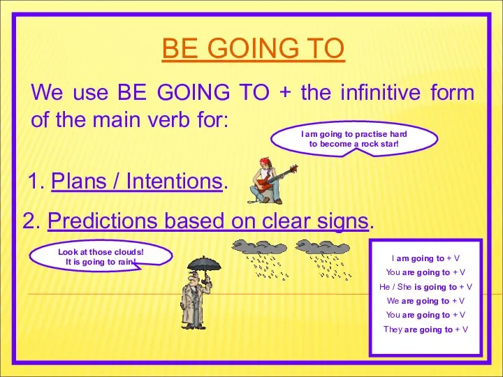 BE GOING TO We use BE GOING TO + the infinitive form