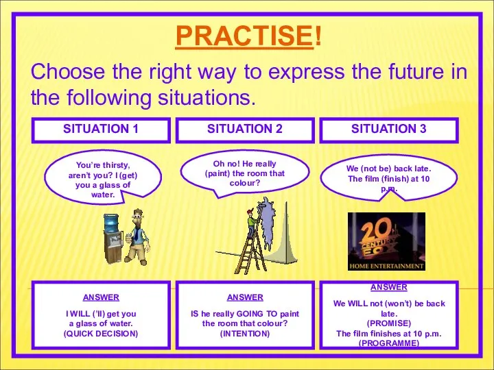 PRACTISE! Choose the right way to express the future in the following