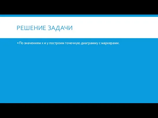 РЕШЕНИЕ ЗАДАЧИ По значениям х и у построим точечную диаграмму с маркерами.