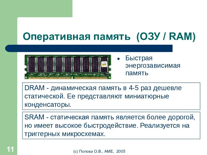 (с) Попова О.В., AME, 2005 Оперативная память (ОЗУ / RAM) Быстрая энергозависимая