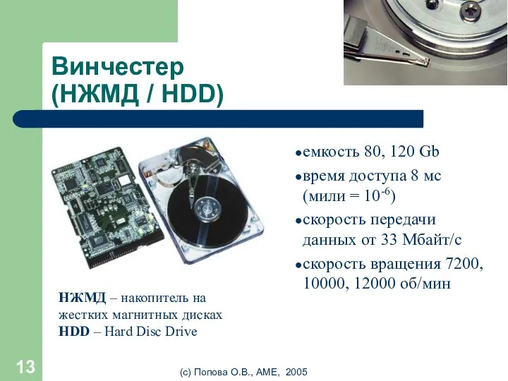 (с) Попова О.В., AME, 2005 Винчестер (НЖМД / HDD) емкость 80, 120